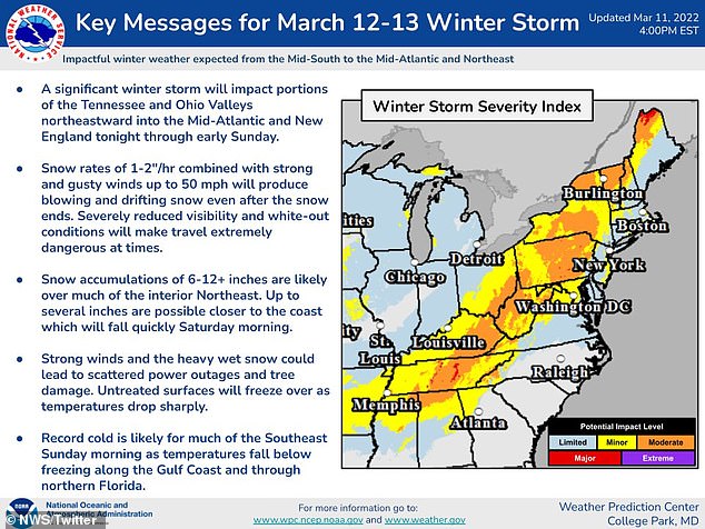 The NWS warns that six to 12 inches of snow are likely over much of the interior Northeast